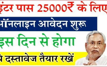 Mukhyamantri Kanya Utthan Yojana 2025: Bihar government is giving an incentive of Rs 25,000 to intermediate pass students, apply quickly:-