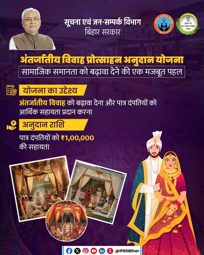 अंतरजातीय विवाह करने वाले जोड़ों को मिलेंगे 1 लाख रुपए