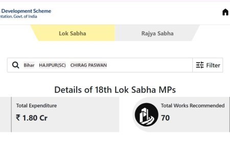 चिराग पासवान के MPLADS का हाल जान लीजिए, बातें ज़्यादा काम कम !