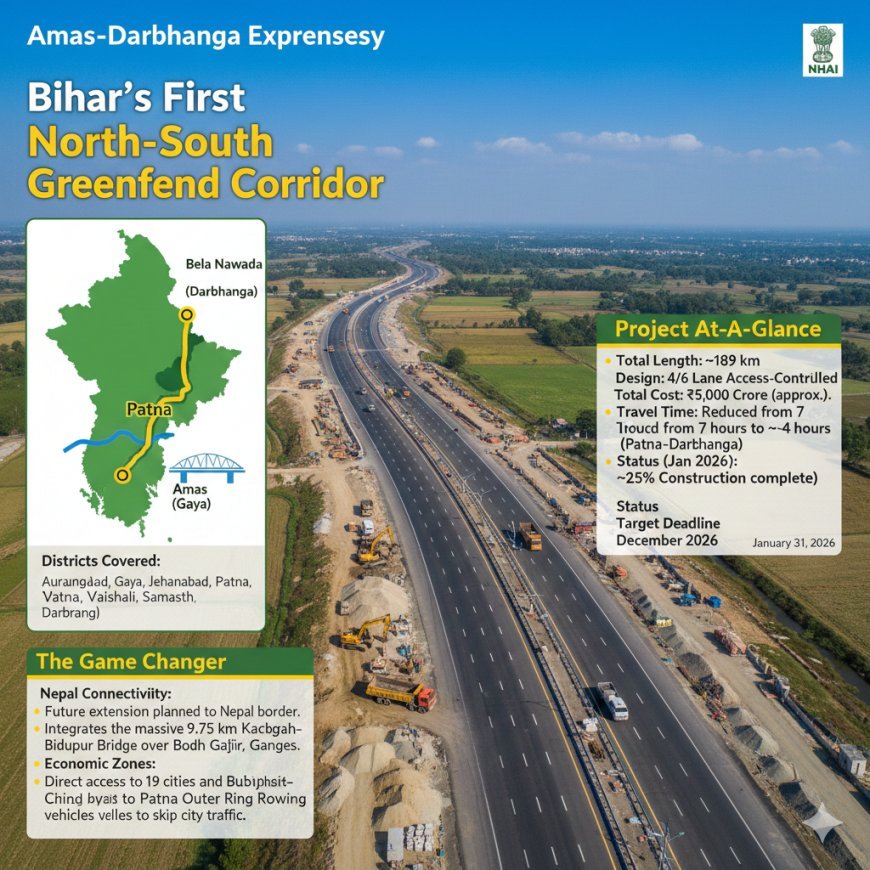 Amas Darbhanga Express Way औरंगाबाद से दरभंगा जाना होगा आसान, दिसंबर 2026 तक दौड़ने लगेंगी गाड़ियां...