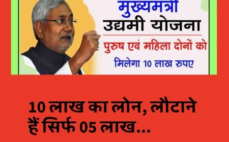 मुख्यमंत्री उद्यमी योजना, 10 लाख का लोन, लौटाने हैं सिर्फ 05 लाख...